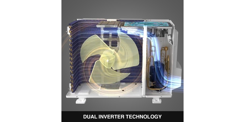 Dual Inverter Technology-